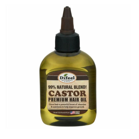 Castor Oil